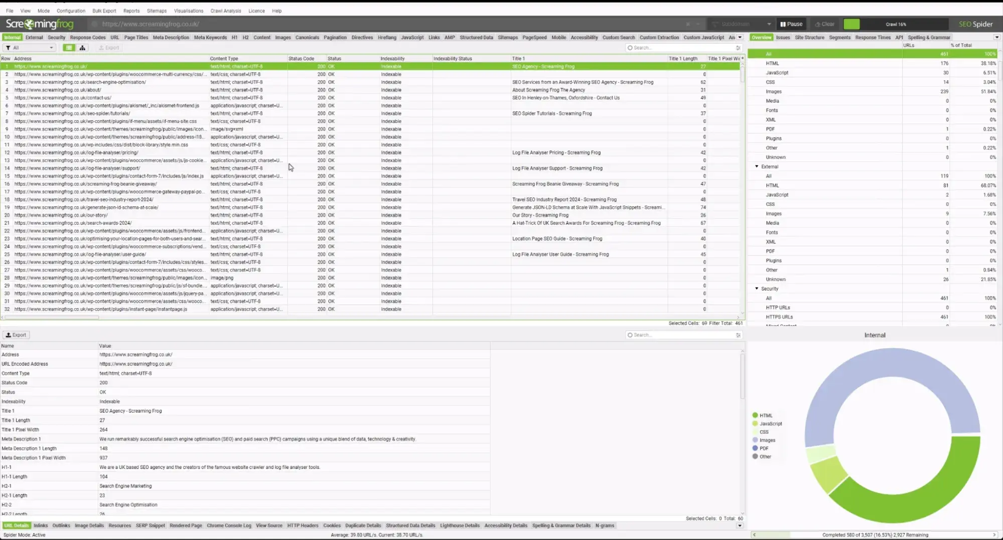 a screenshot of screaming frog SEO spider��s user interface, demonstrating how its SEO features function