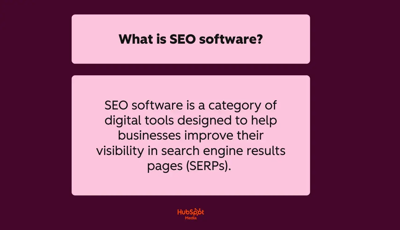 a screenshot of a HubSpot-branded image defining and explaining what SEO software is in plain english