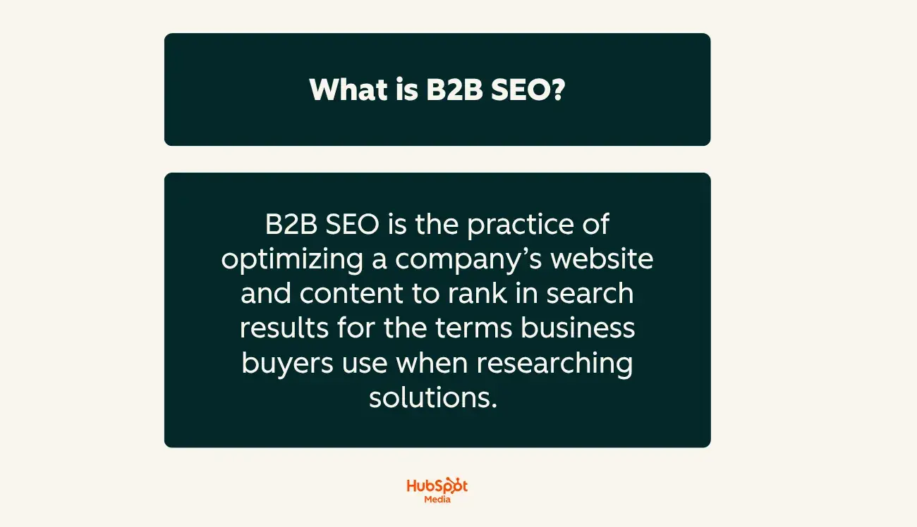 text definition: B2B SEO is the practice of optimizing a company¡¯s website and content to rank in search results