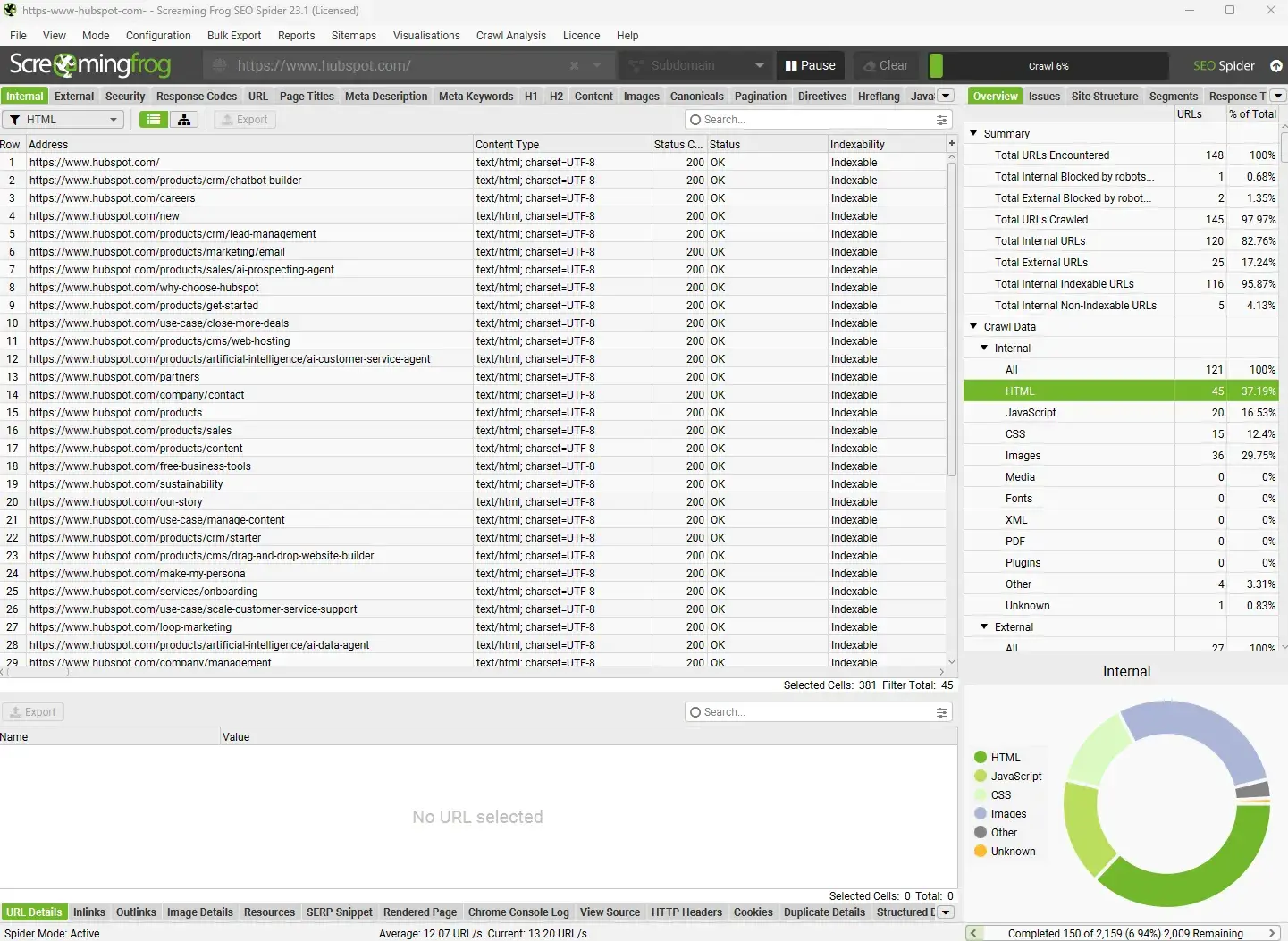 screenshot from screaming frog showing the seo tool running an audit for the hubspot website.