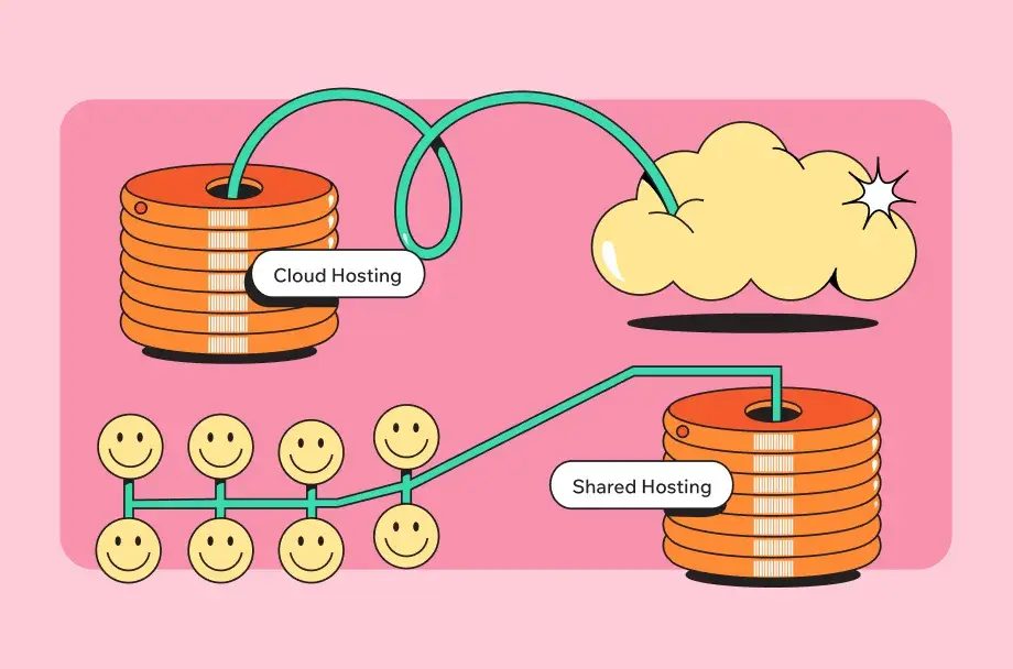 cloud hosting vs shared hosting