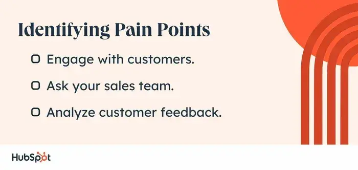 slow business, identifying pain points/sales/uncover-business-pain