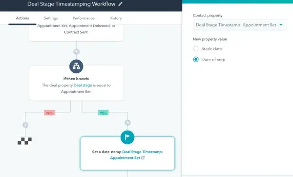 slow business, hubspot crm dashboard with automated workflows in action/marketing/workflow-automation