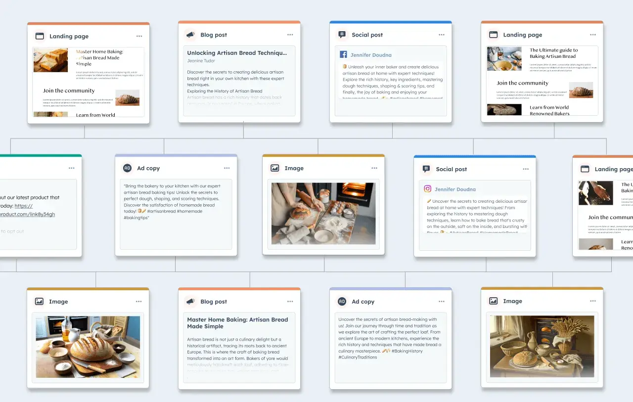 hubspots content remix tool