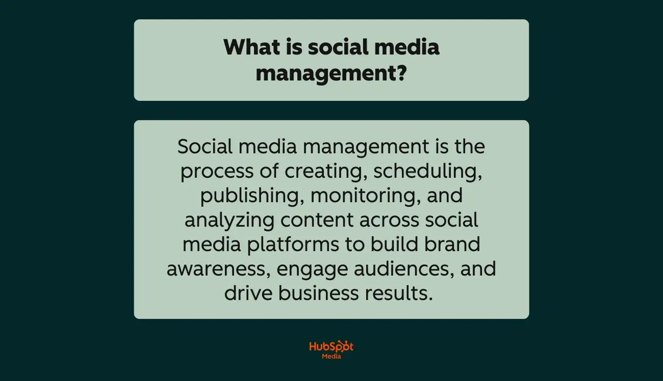 a hubspot-branded graphic explaining and defining what a social media management tool is in plain english