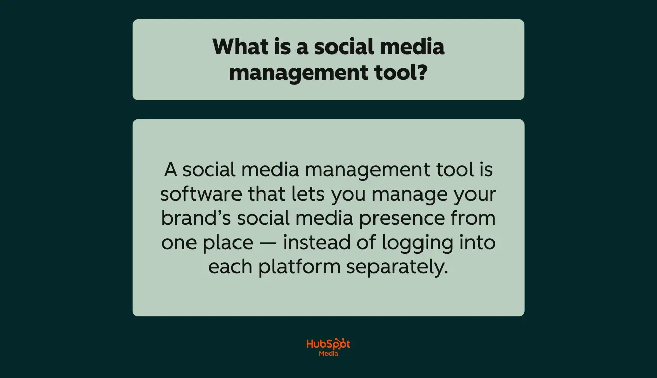 a hubspot-branded graphic explaining and defining what a social media management tool is in plain english