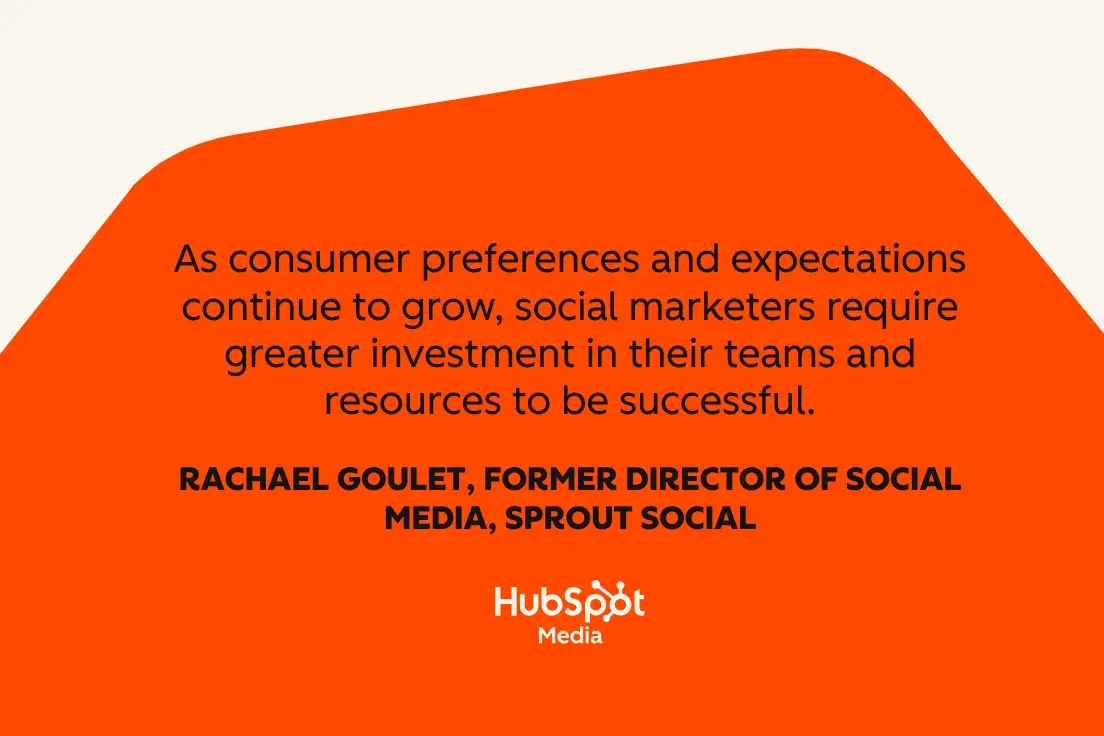 social media challenges, graph showing quote on social media investment