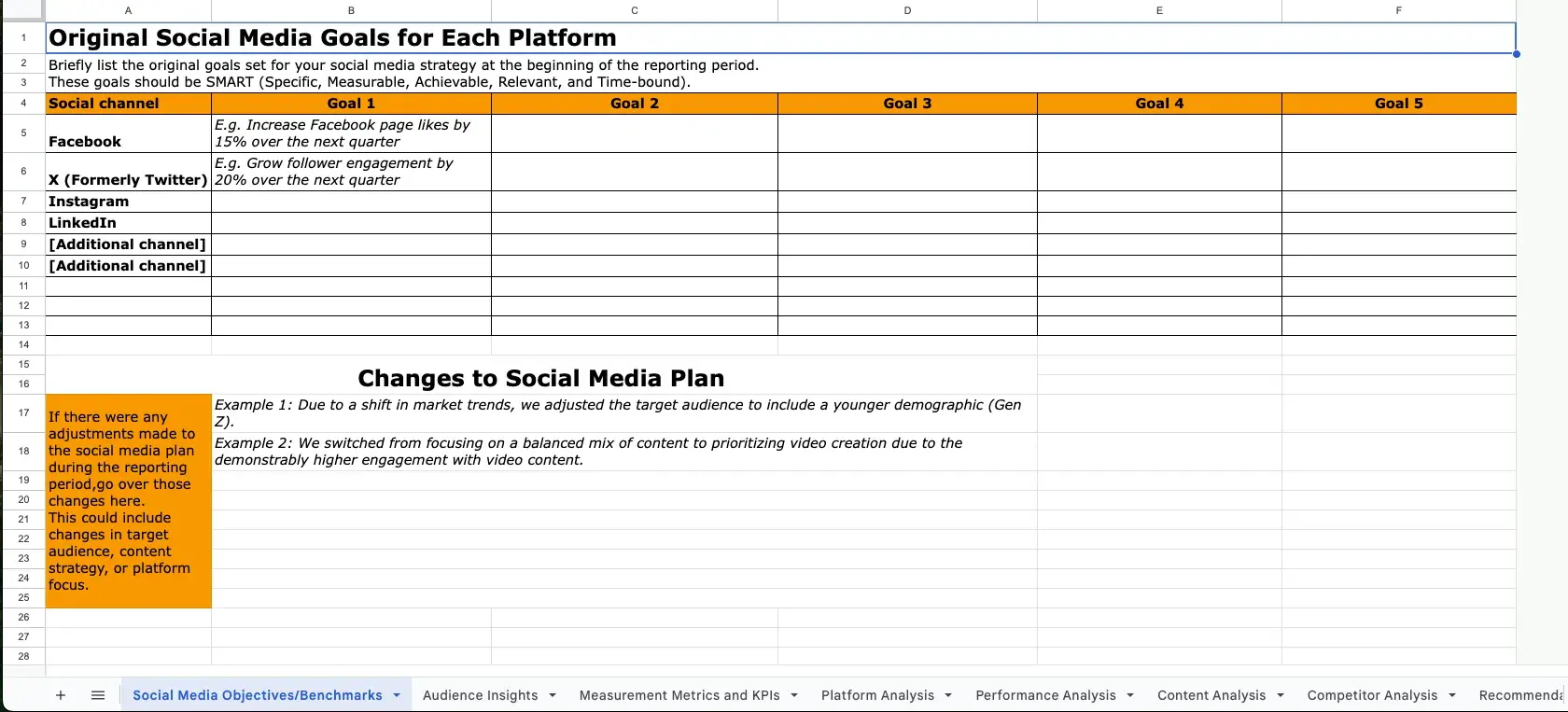 screenshot of the cmo clubs social media report template