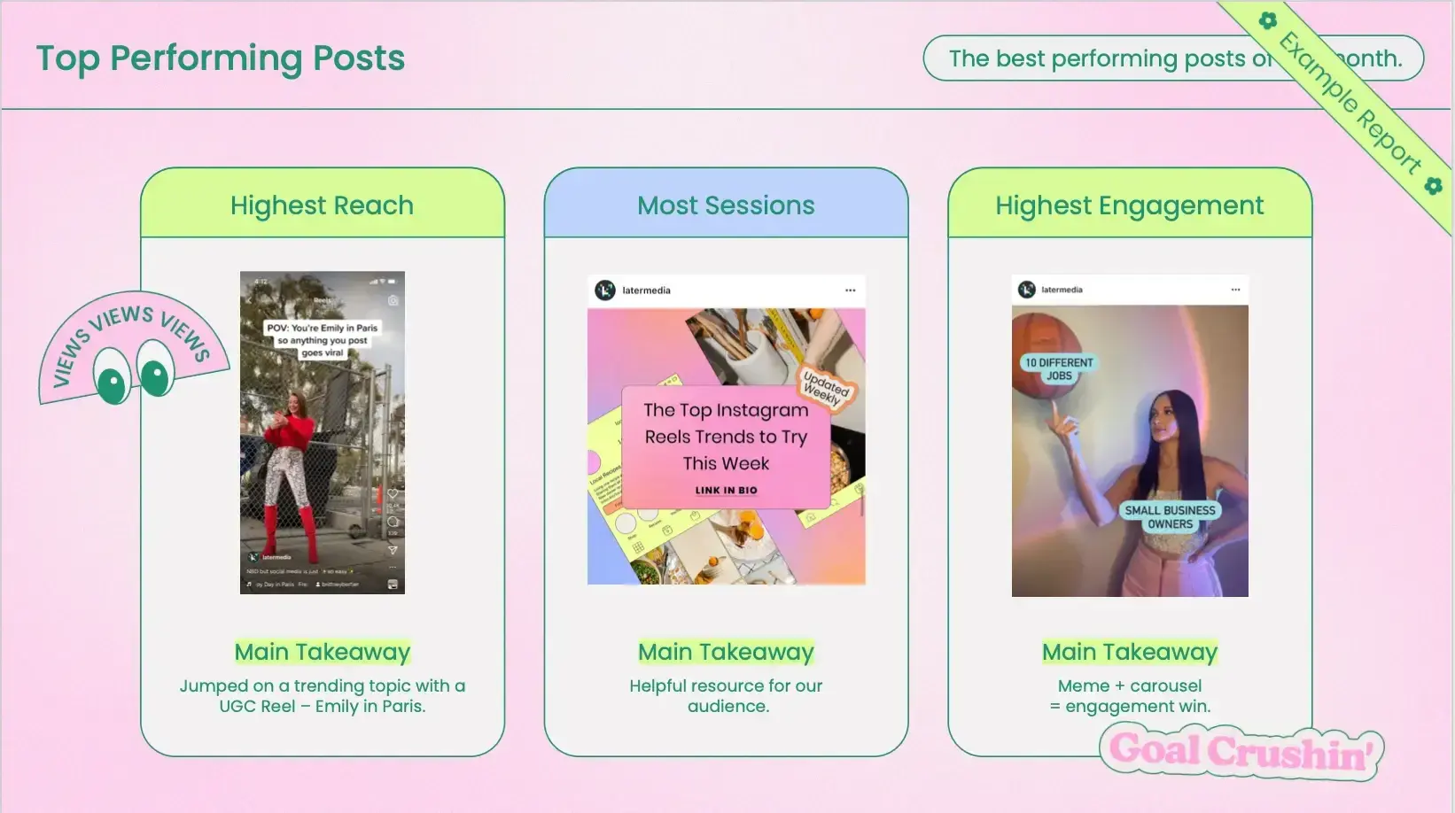 screenshot of the top performing posts slide in laters social media report template