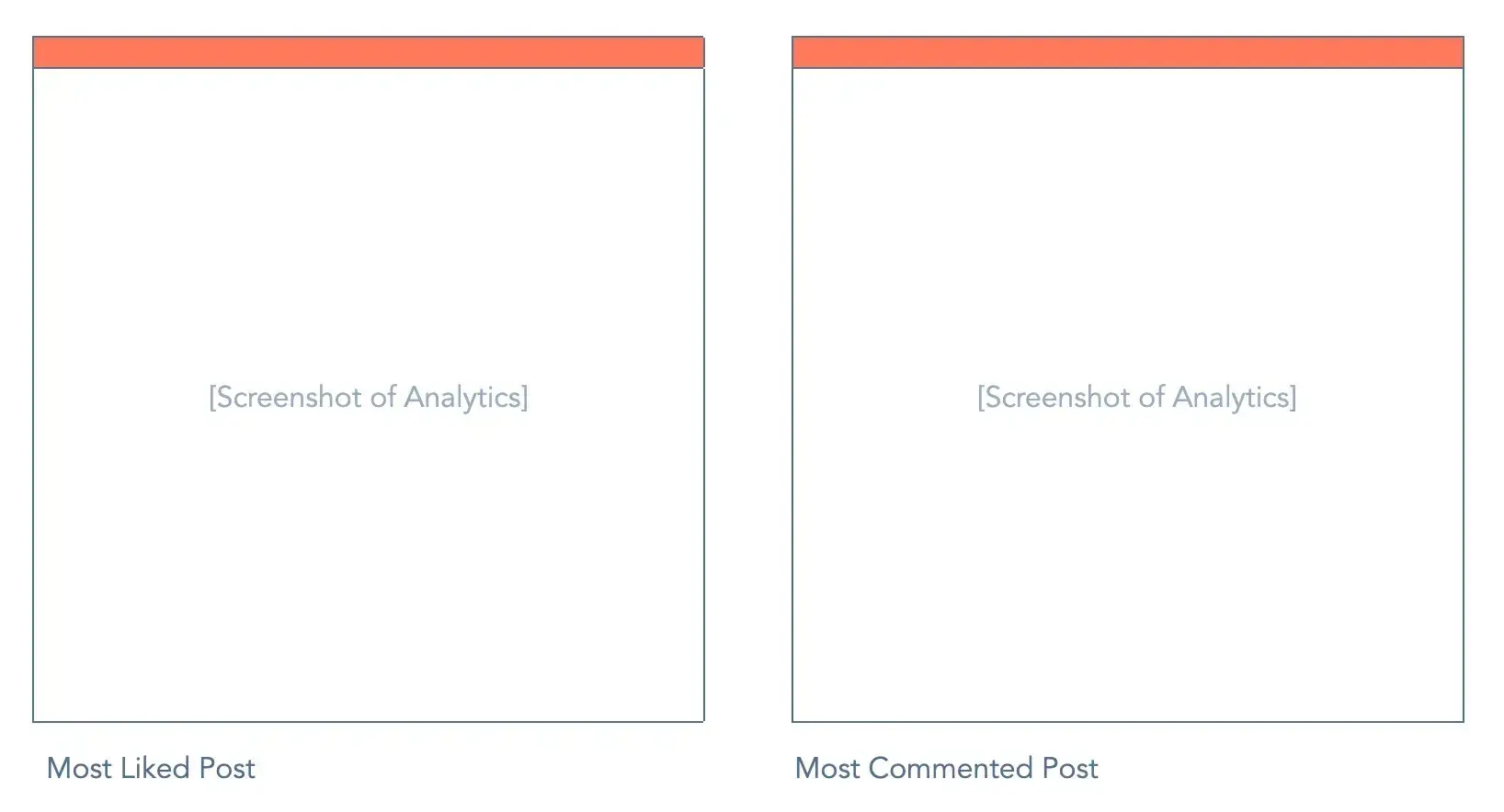 screenshot of the goals section in hubspots social media report template