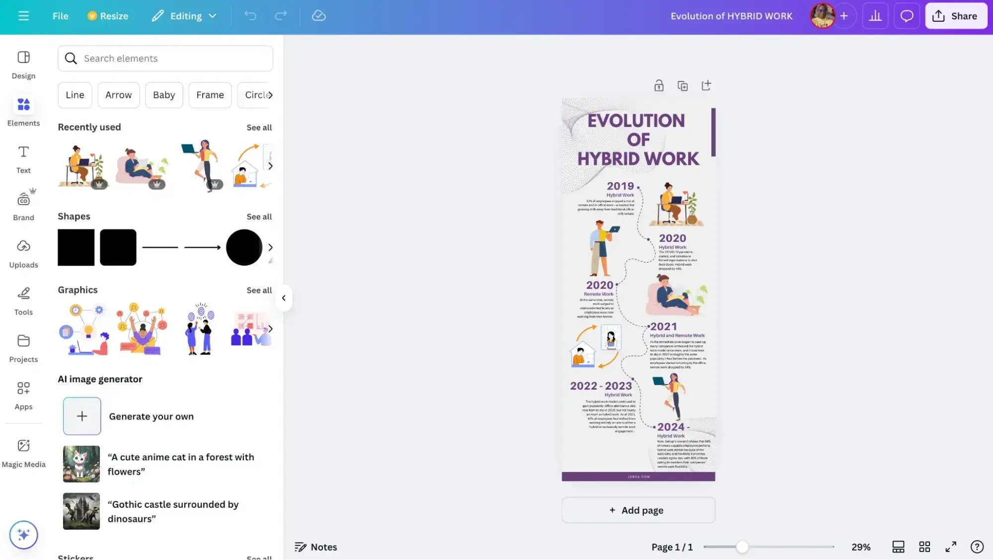social media tools, canva