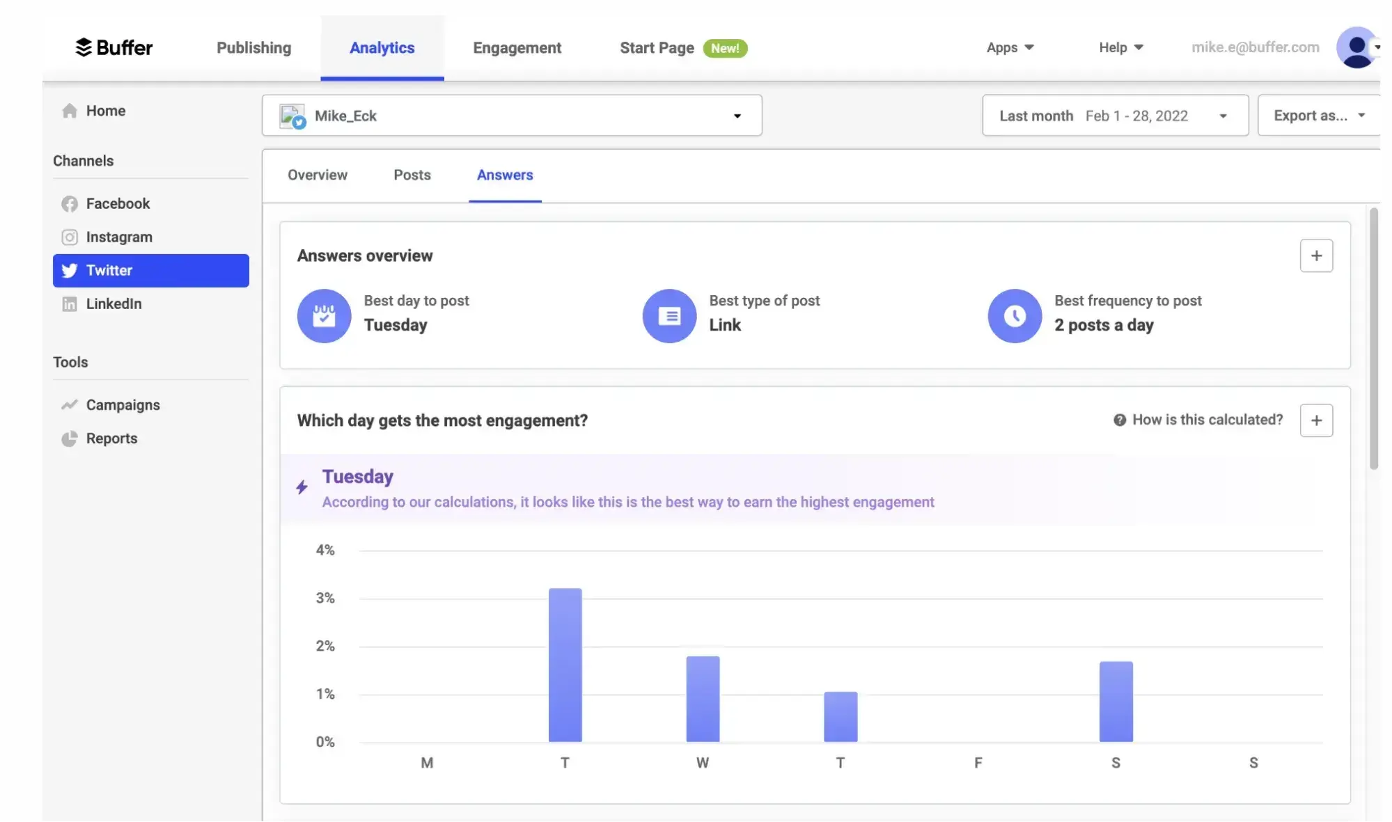 social media tools, buffer analytics