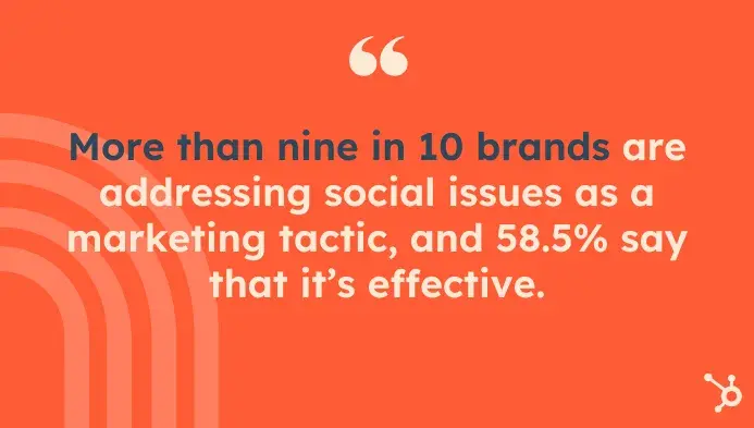 pull quote on social media trend that more than nine in 10 brands are addressing social issues as a marketing tactic, and 58.5% say that its effective
