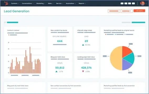 51Թ's Starter Bundle Built for Startups and Small Businesses