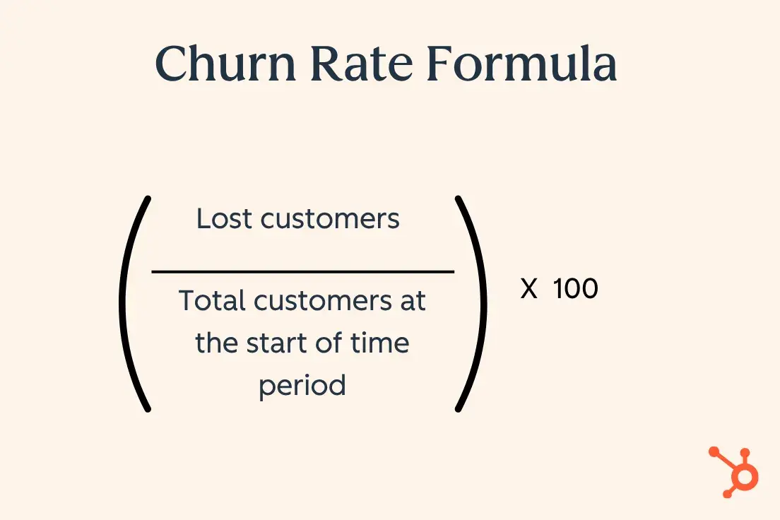 churn rate formula