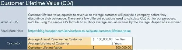 hubspot��s customer lifetime value template
