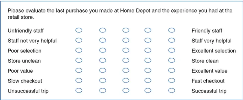 survey question example: semantic differential scale