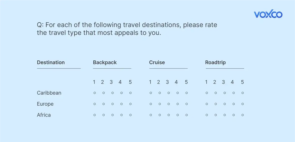 side-by-side matrix survey question example 3