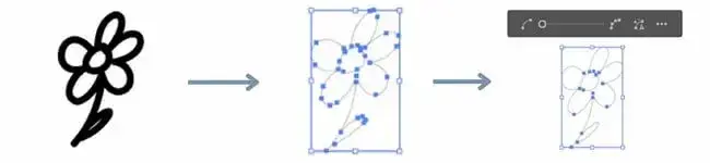 A diagram of the process of converting a line drawing of a flower into an SVG in a vector graphics editing program