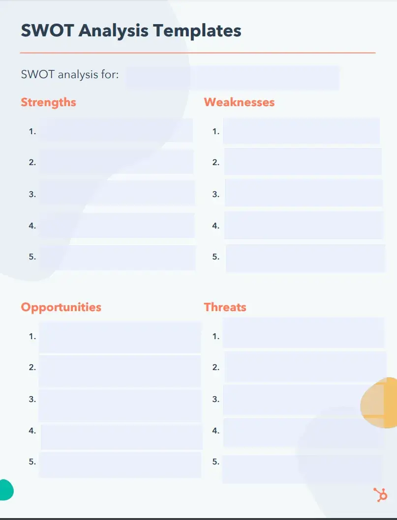 image of hubspots SWOT analysis template