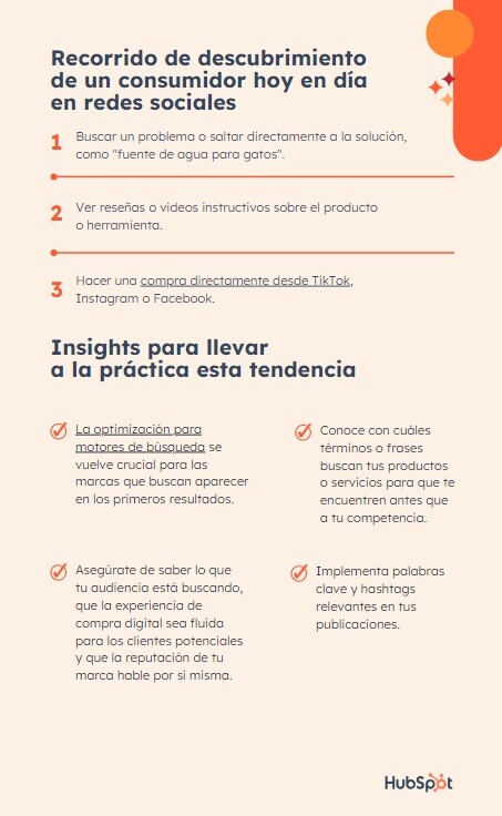 tendencias-redes-sociales-2025-recorrido-del-consumidor