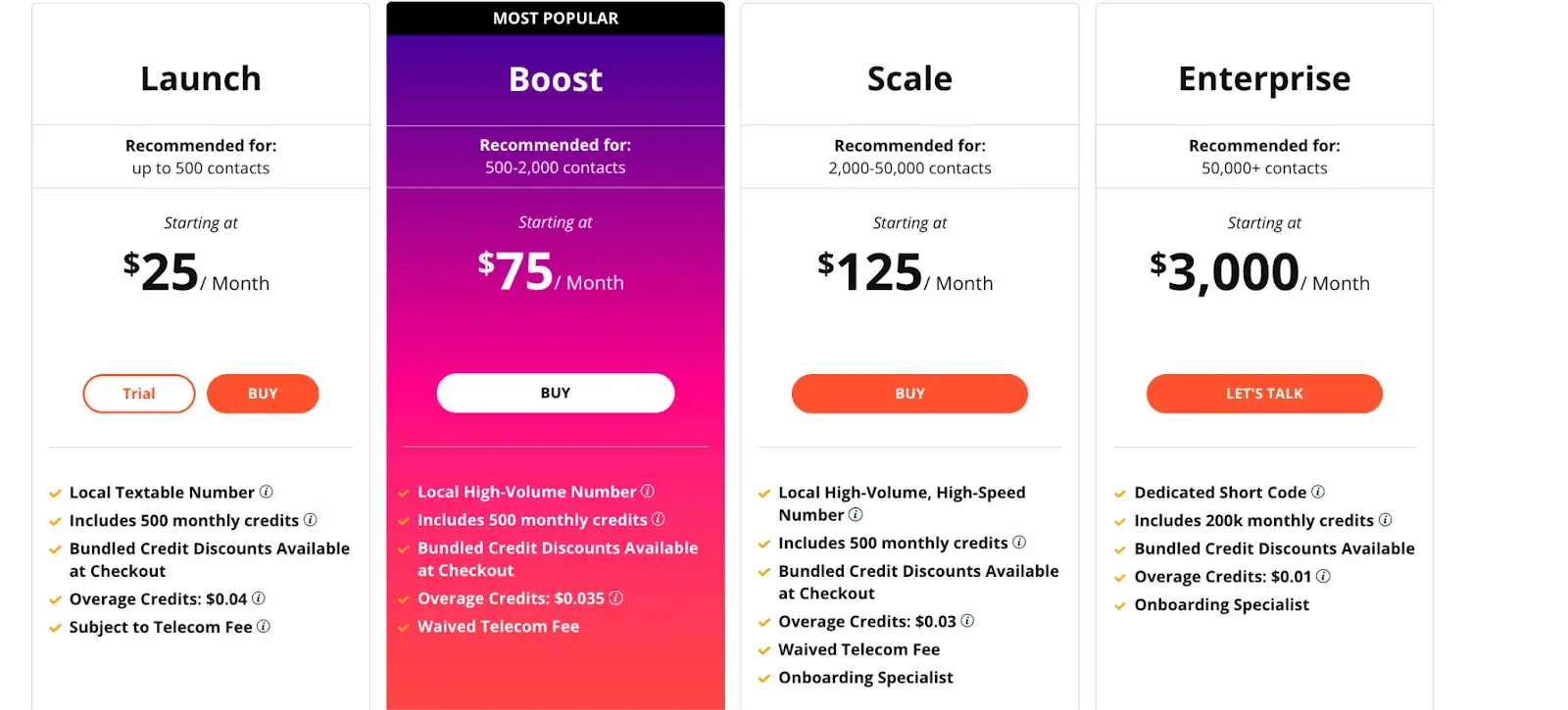 ez textings pricing plans