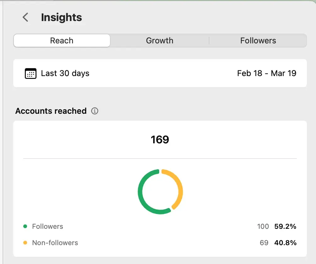 whatsapp community results  siterice.hr