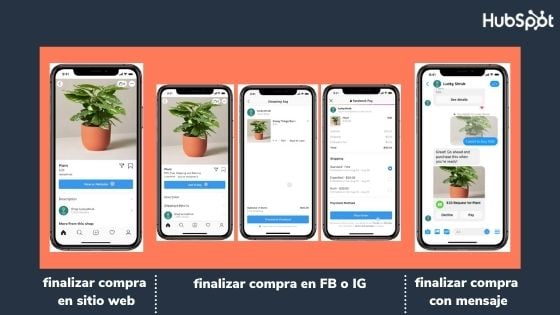 Las tres opciones para finalizar compra de una tienda en Facebook