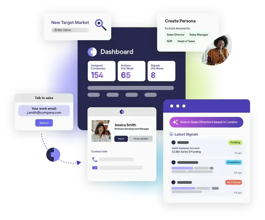 top sales prospecting tool cognism