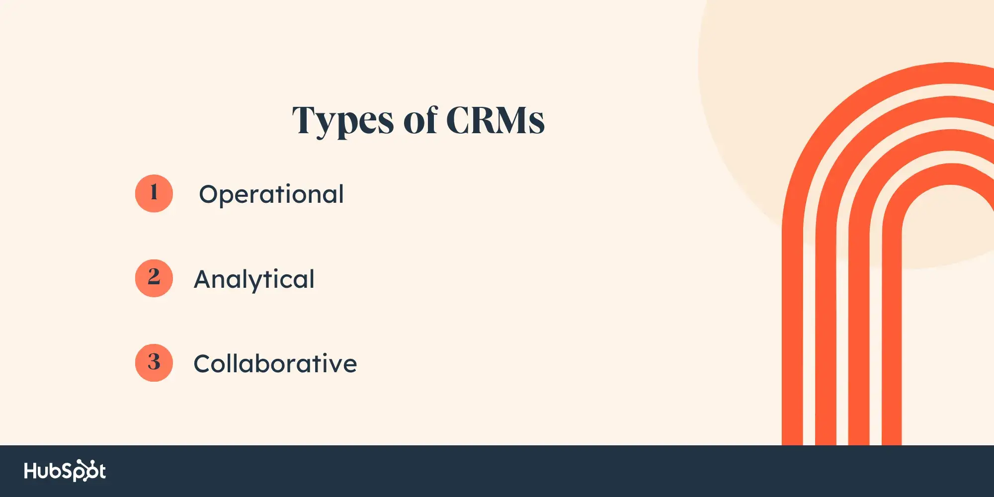 the different types of crm