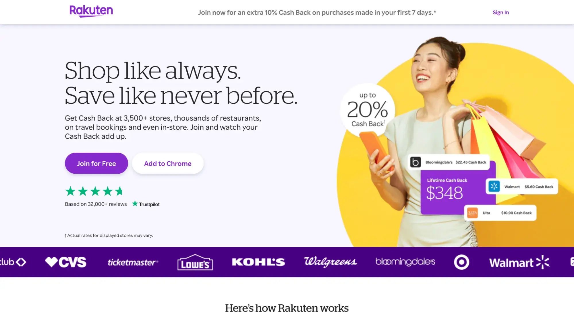 types of website examples, rakuten coupon website