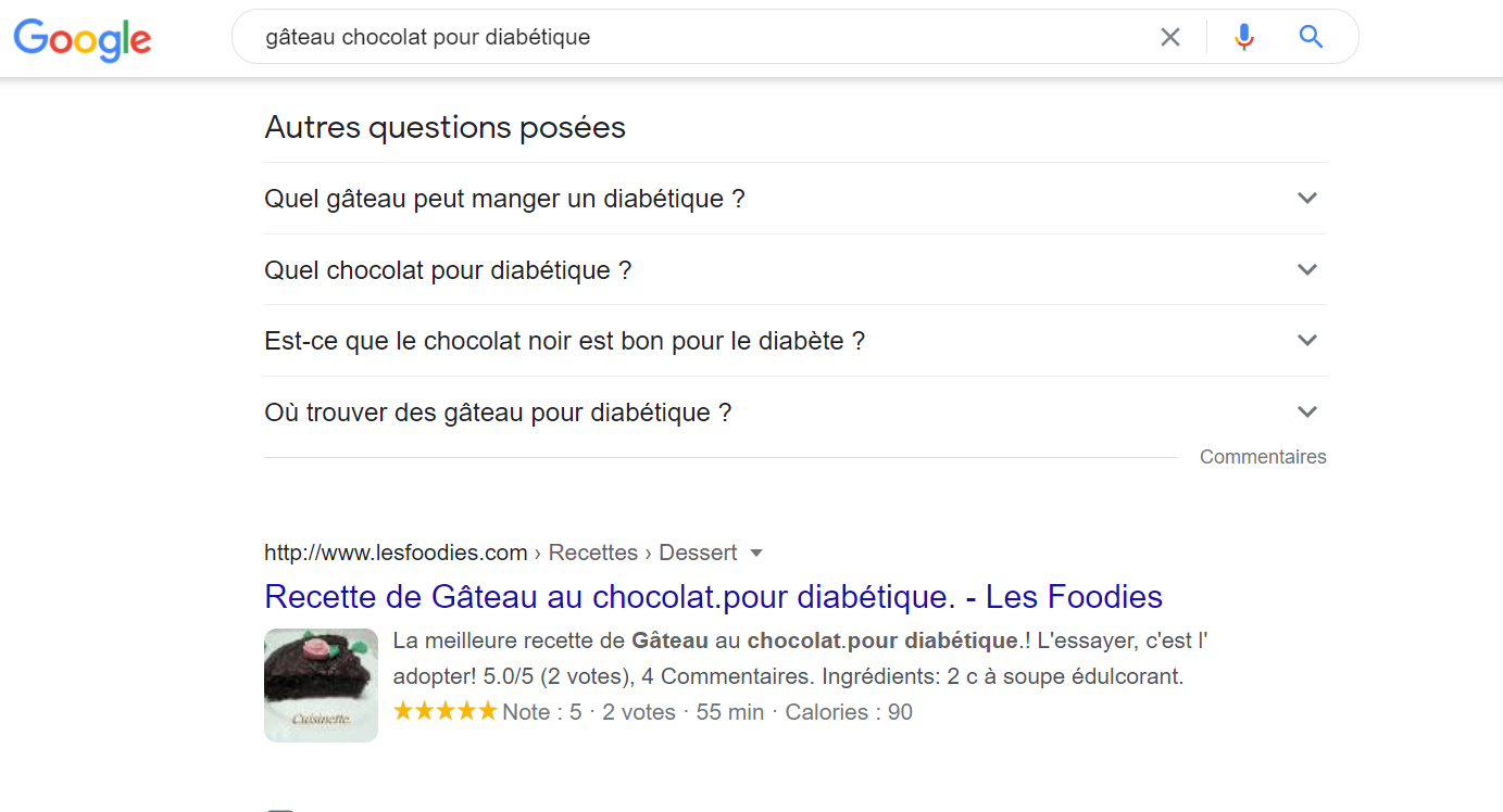 exemple de PAA dans la SERP Google