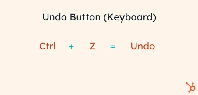 graphic displays the keyboard shortcut for undo: ctrl + z = undo