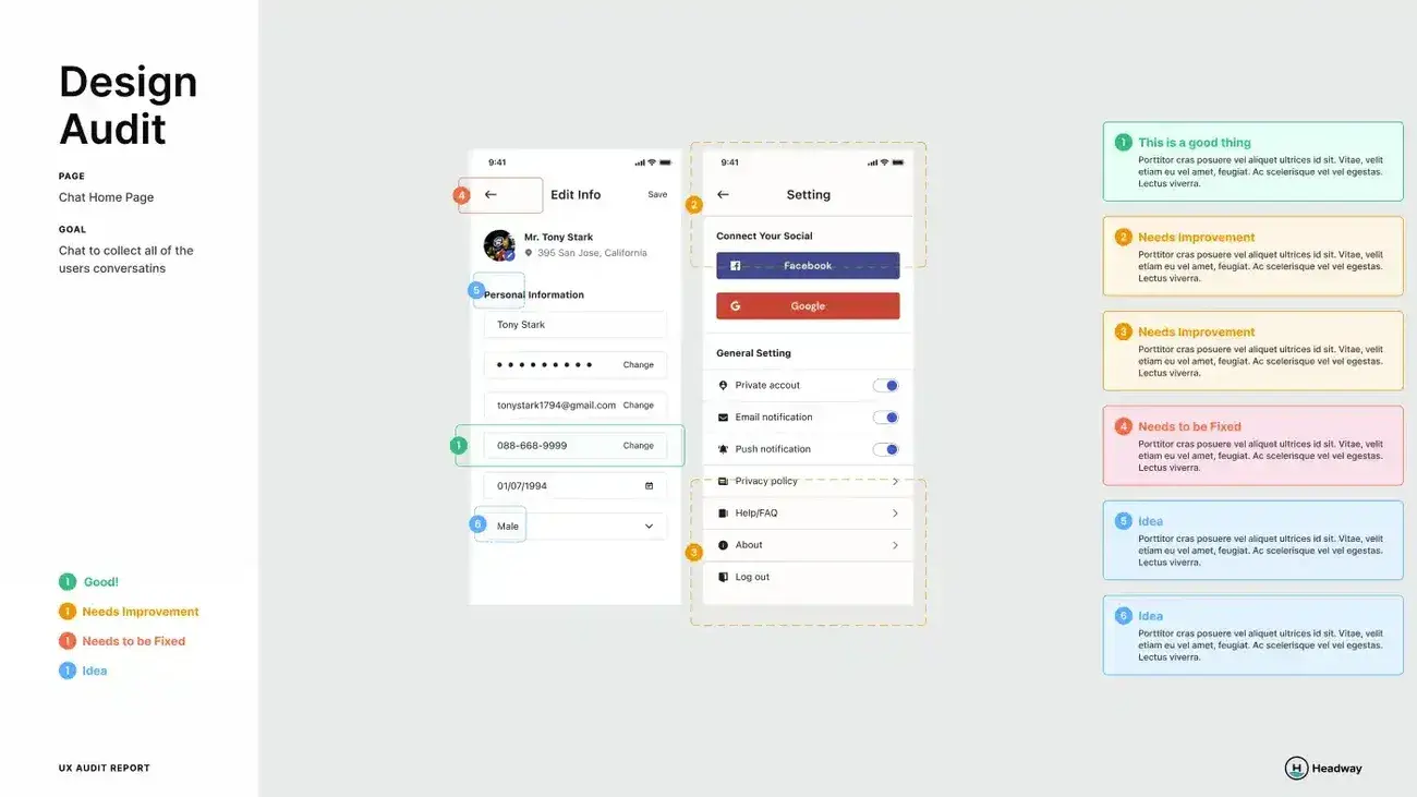 ux audit report design audit