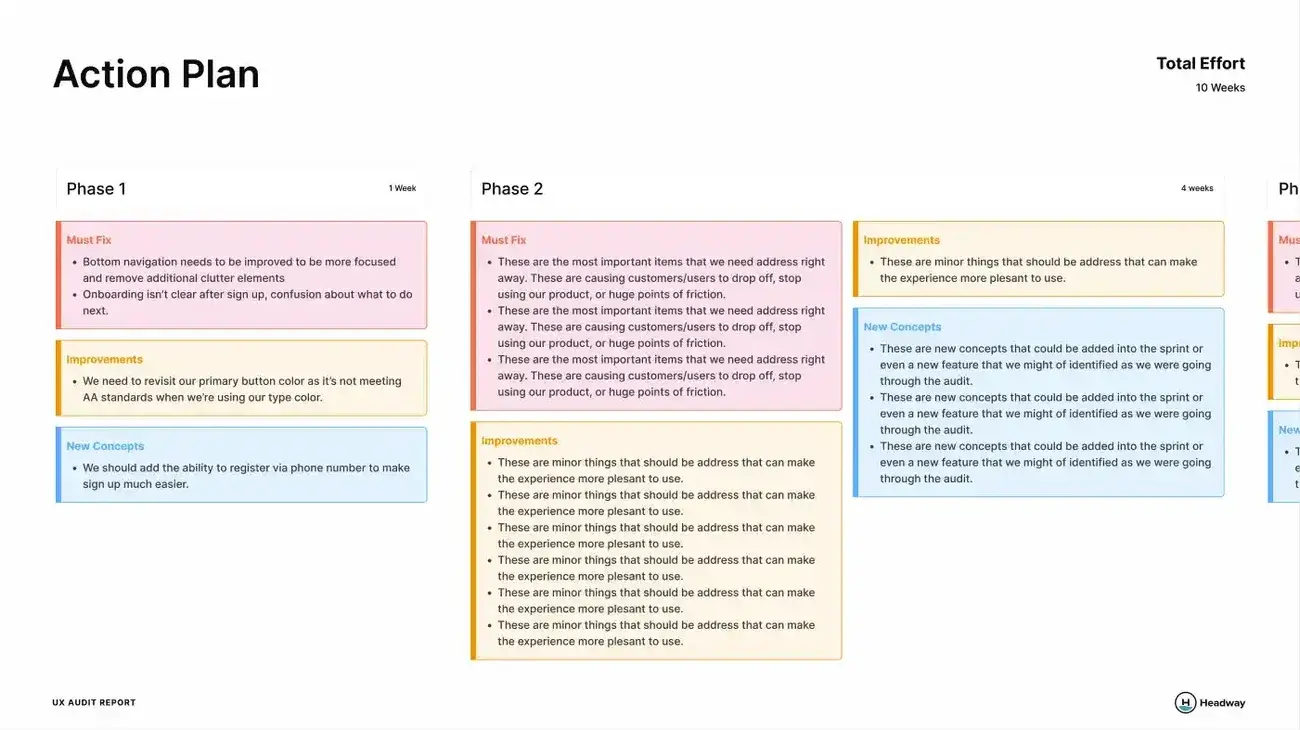 ux audit report action plan