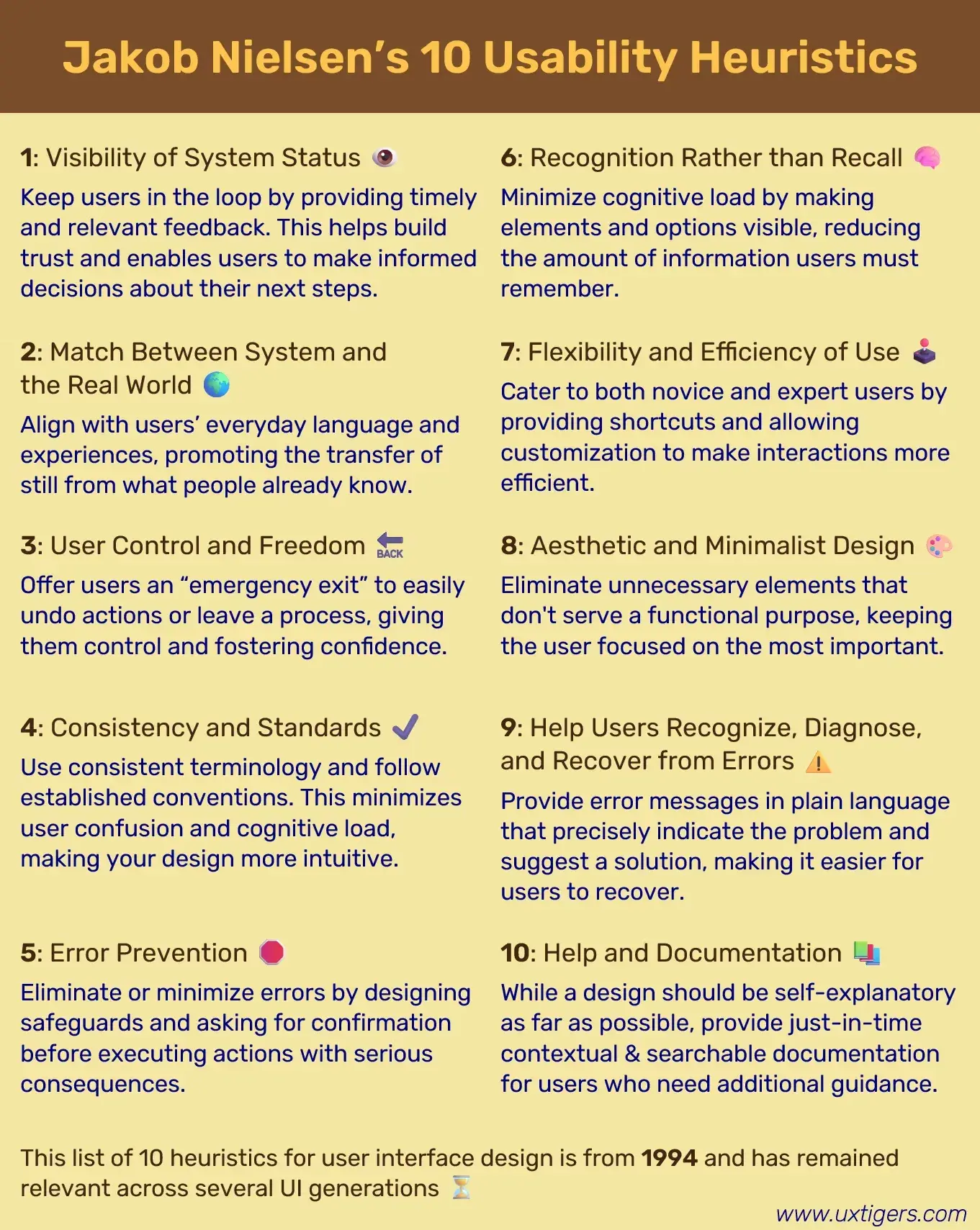 ux audit: infographic detailing jakob nielsens 10 usability heuristics
