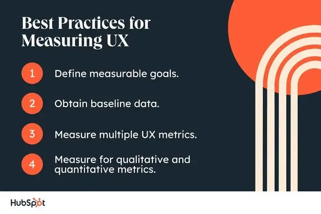 best practices for measuring ux