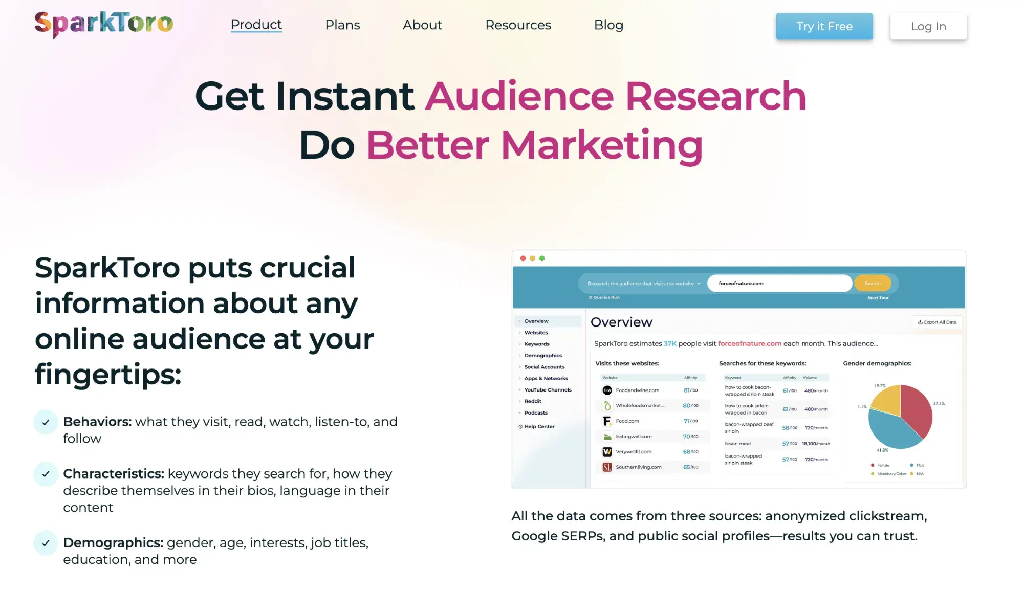Screencap of SparkToros website. Get Instant Audience Research. Do Better Marketing.