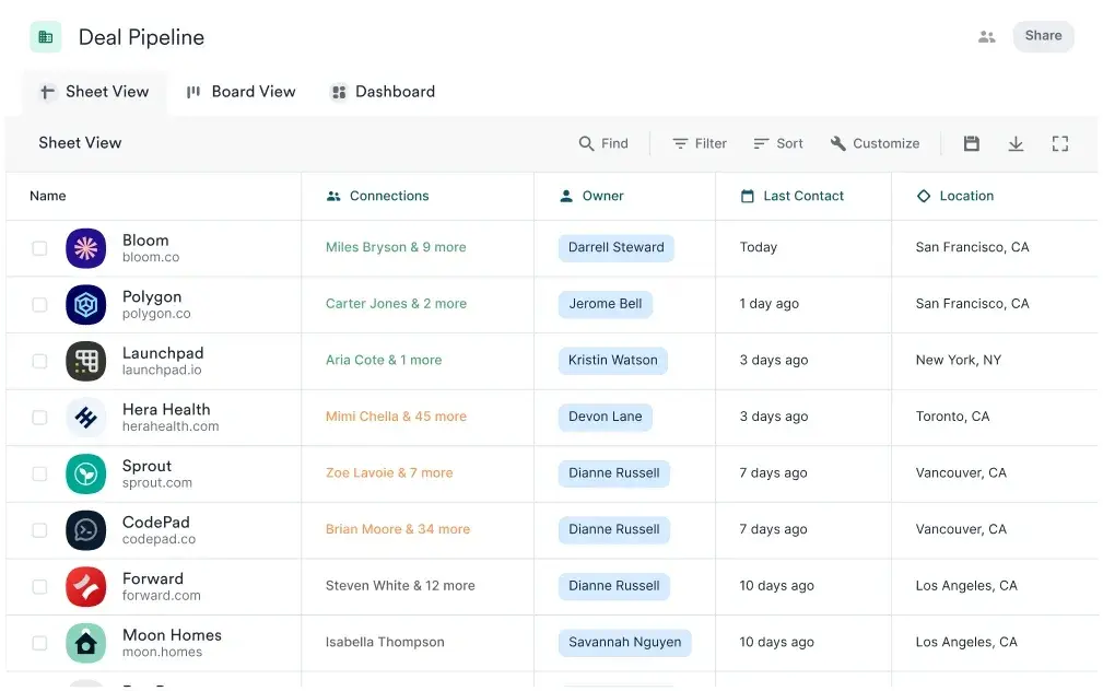 venture capital CRM relationship intelligence view in Affinity showing intro path mapping