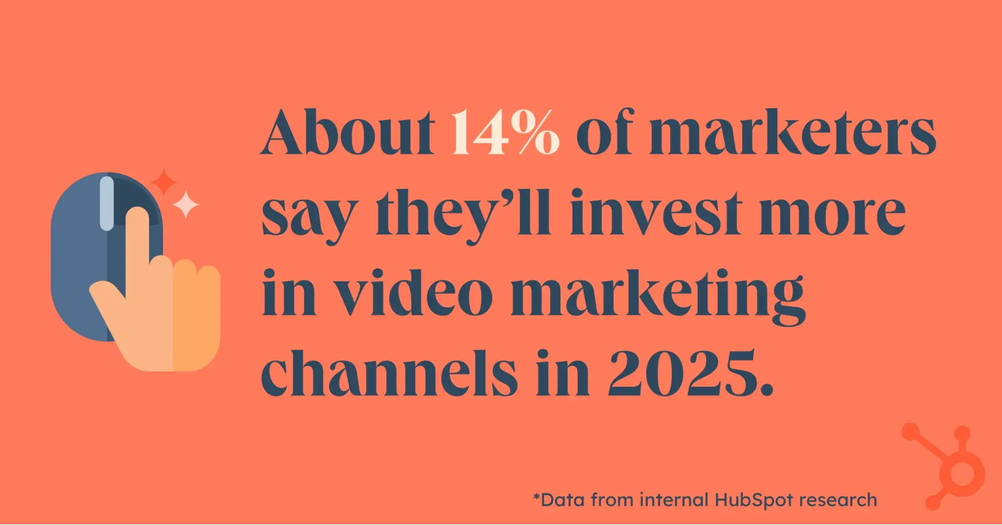 video marketing statistic on 13.99% of marketers who say theyll invest more in video marketing channels