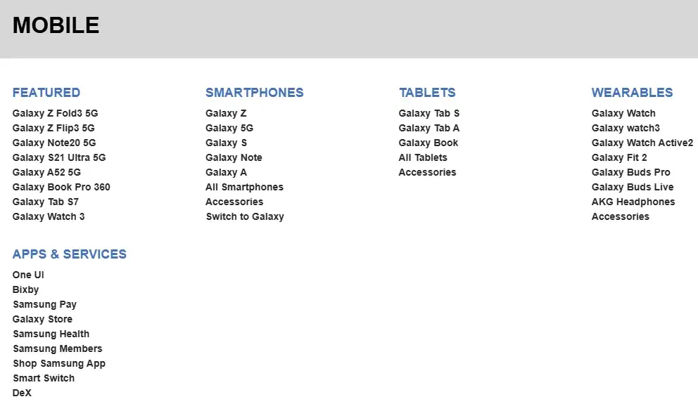 samsung site map, site map example