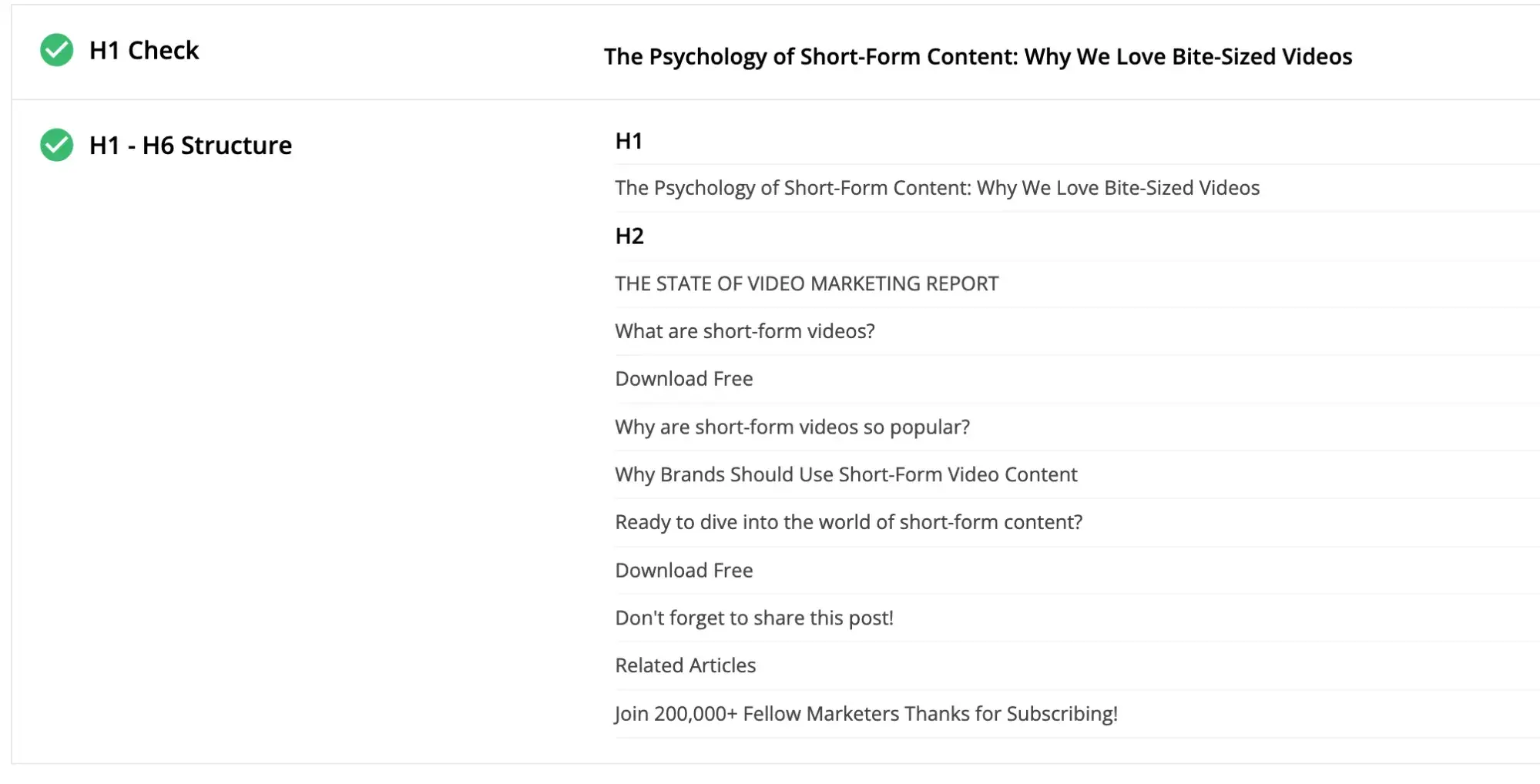 web accessibility guidelines: using proper heading structure