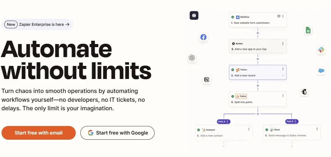 zapier automation banner, concept visualization banner example