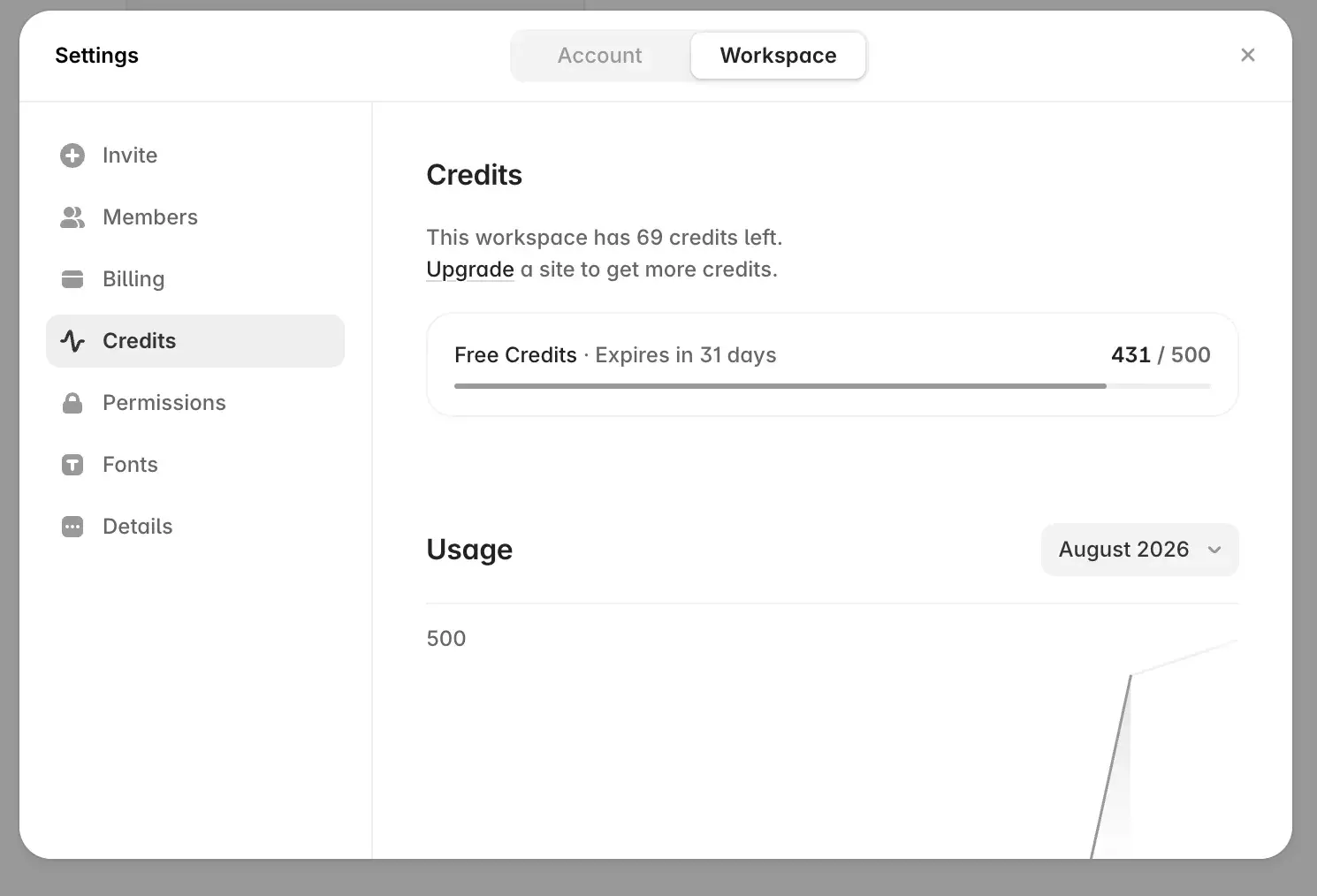Framer settings panel showing workspace credits usage and monthly usage graph