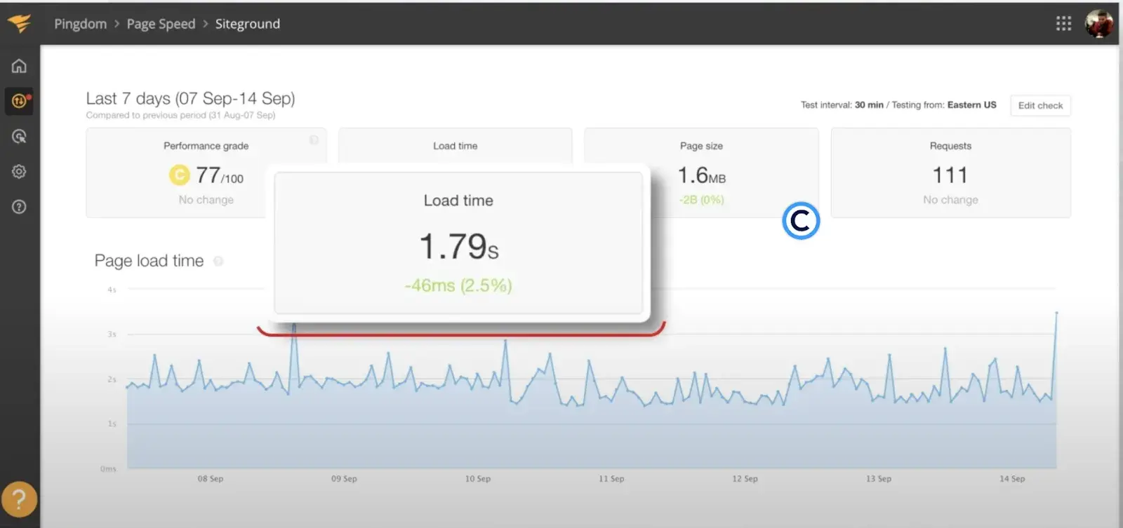 sitegrounds’ site speed check