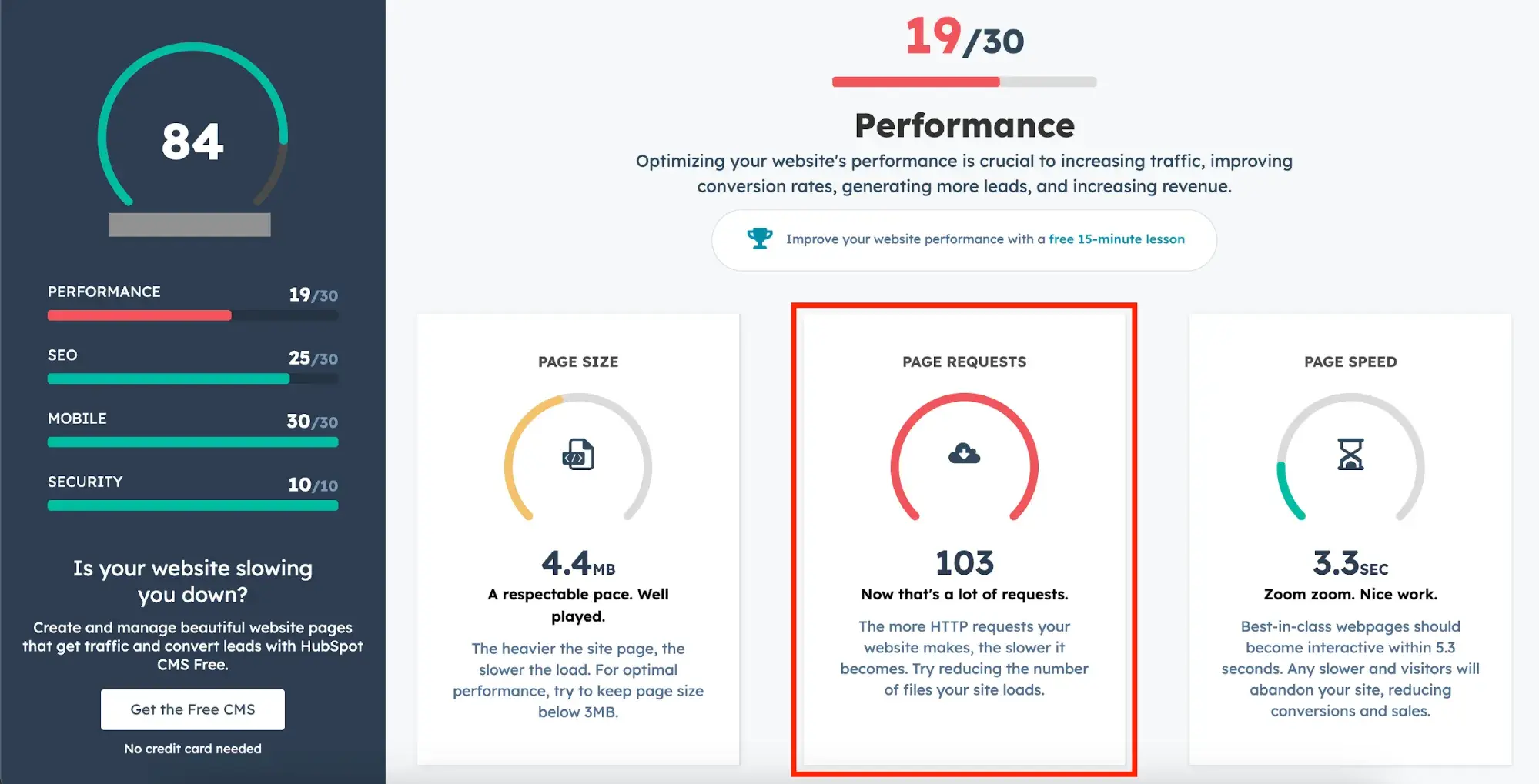 website audit, hubspot’s free website grader-1-1