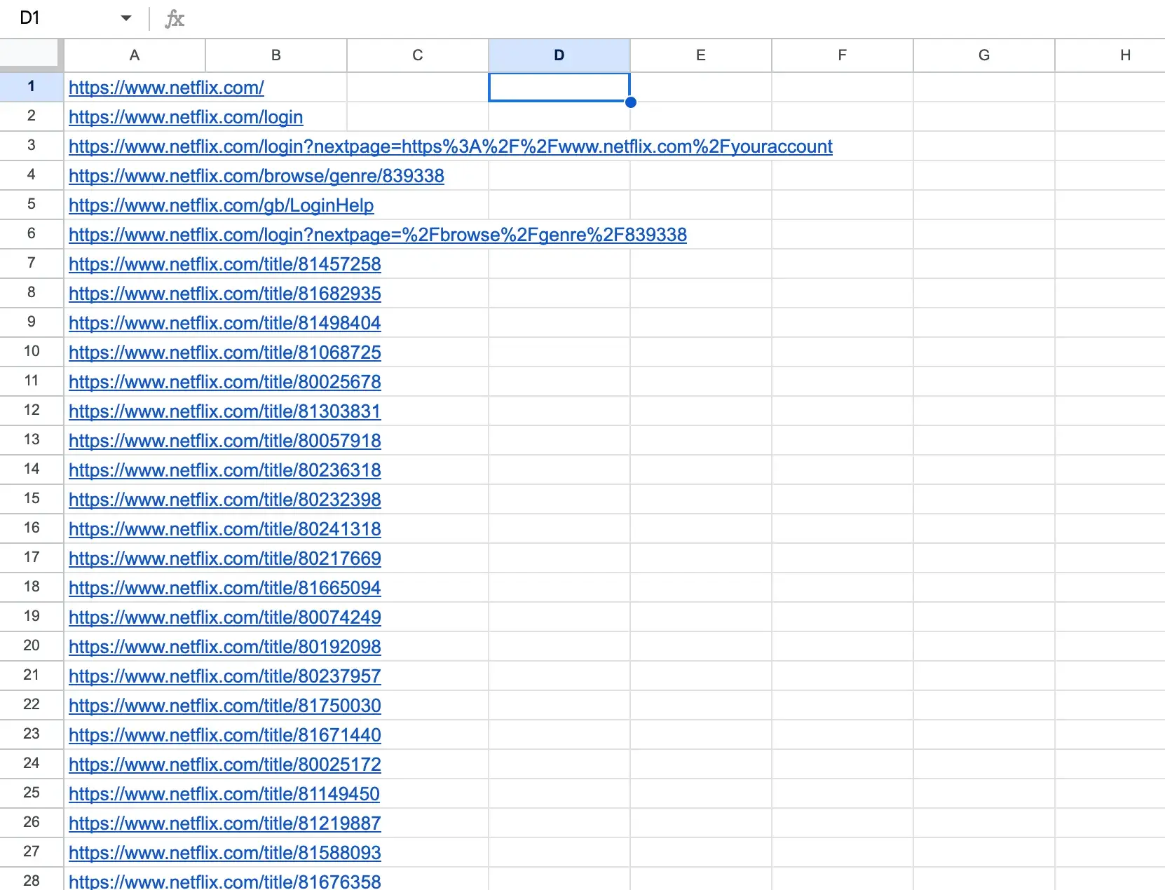 spreadsheet containing a list of netflix.coms urls