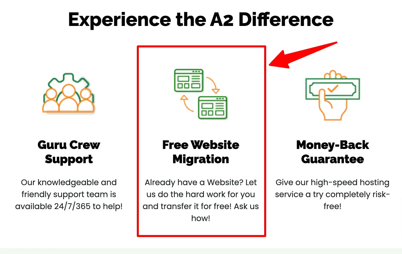 free website migration advertised on a2 hostings website