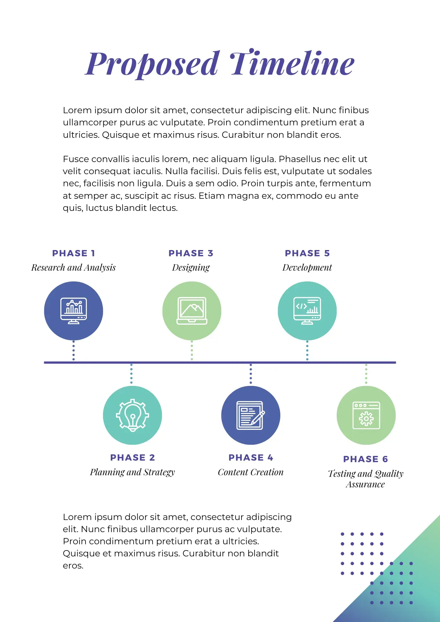 website proposal examples: a canva template showing a proposed timeline page