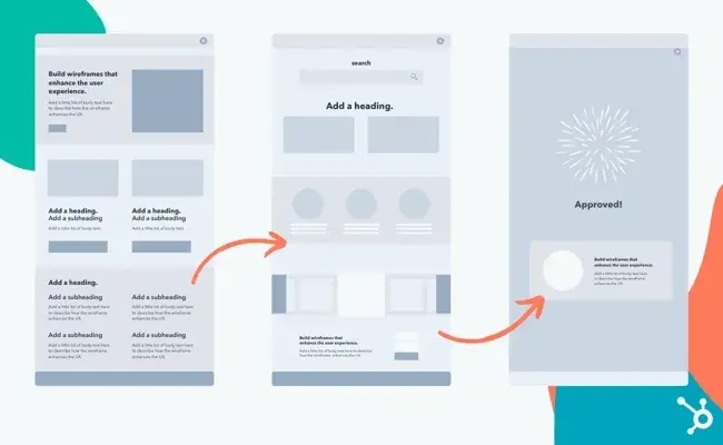 an example of a website wireframe.